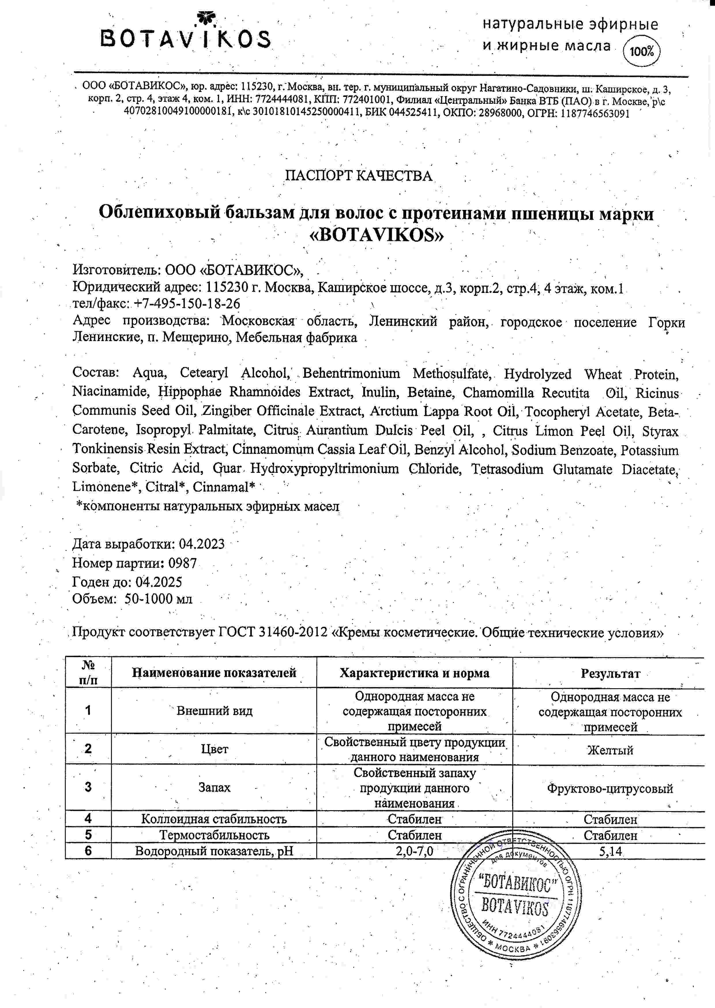 Паспорт №042023